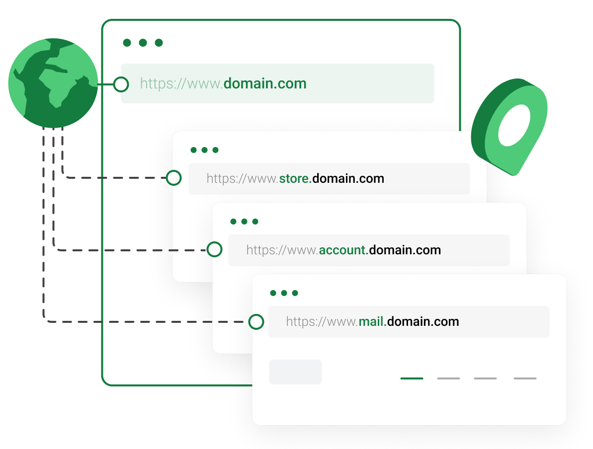 Domain Names - Subdomain Gratis Tanpa Batas